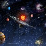 أسماء كواكب المجموعة الشمسية بالترتيب