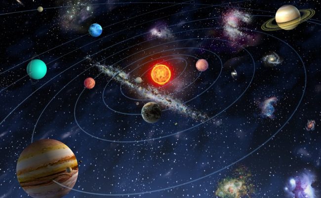 أسماء كواكب المجموعة الشمسية بالترتيب