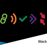 رابط بلاك بورد جازان تسجيل دخول 1442 – 2021