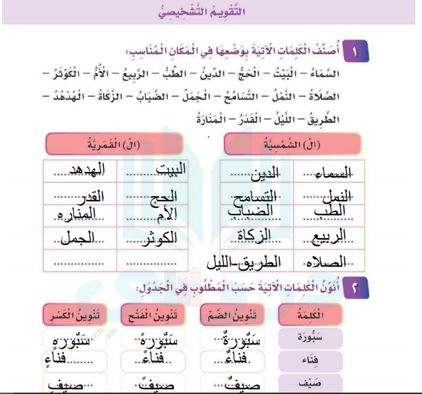 حل كتاب لغتي الصف الثالث
