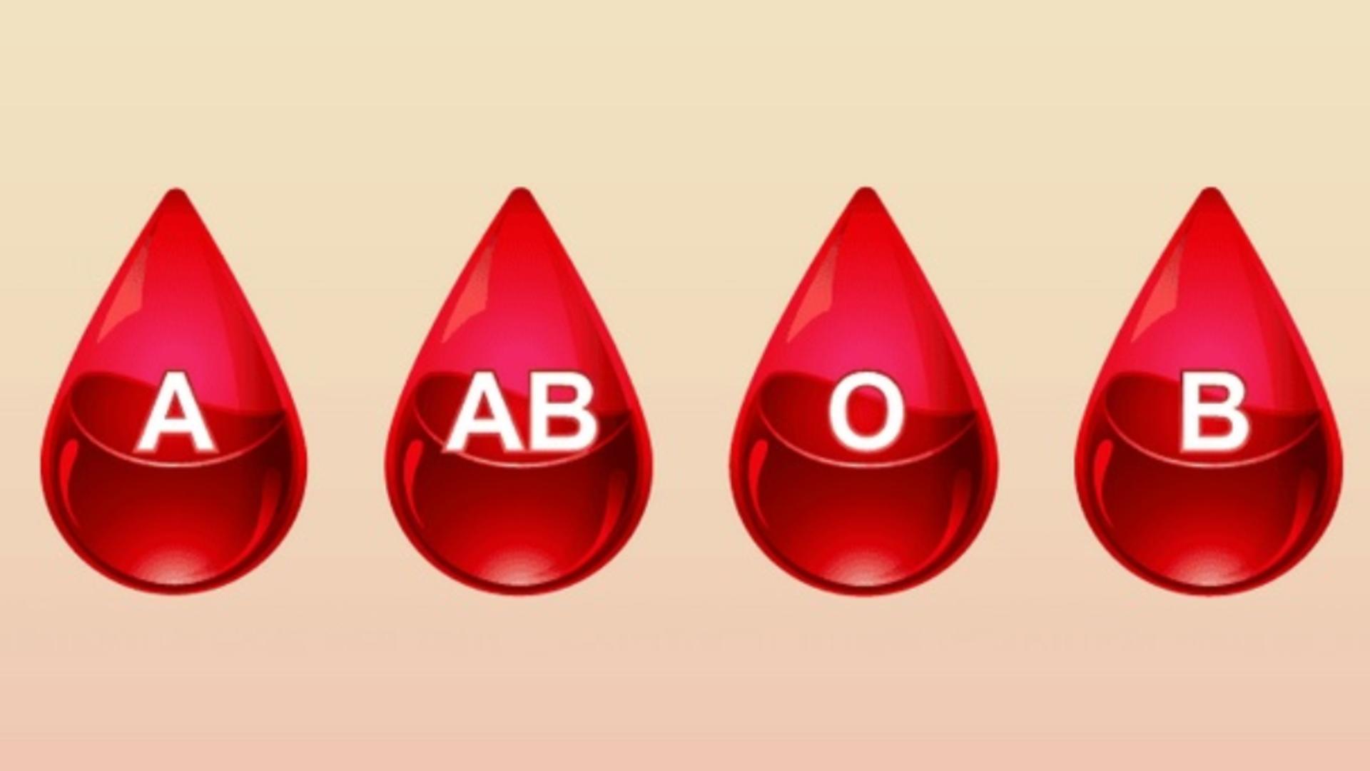 ما هي خصائص فصيلة دم b موجب